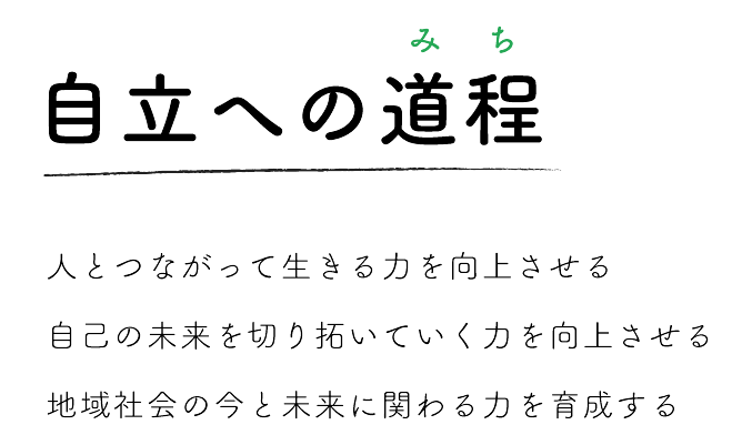 自立への道程 人とつながって生きる力を向上させる自己の未来を切り拓いていく力を向上させる地域社会の今と未来に関わる力を育成する